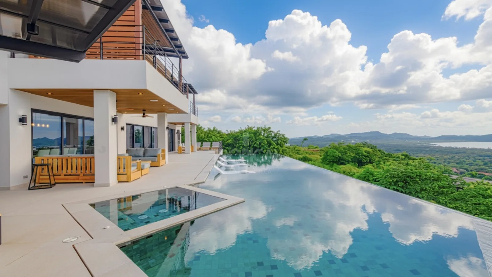 Best Rental Markets in Costa Rica